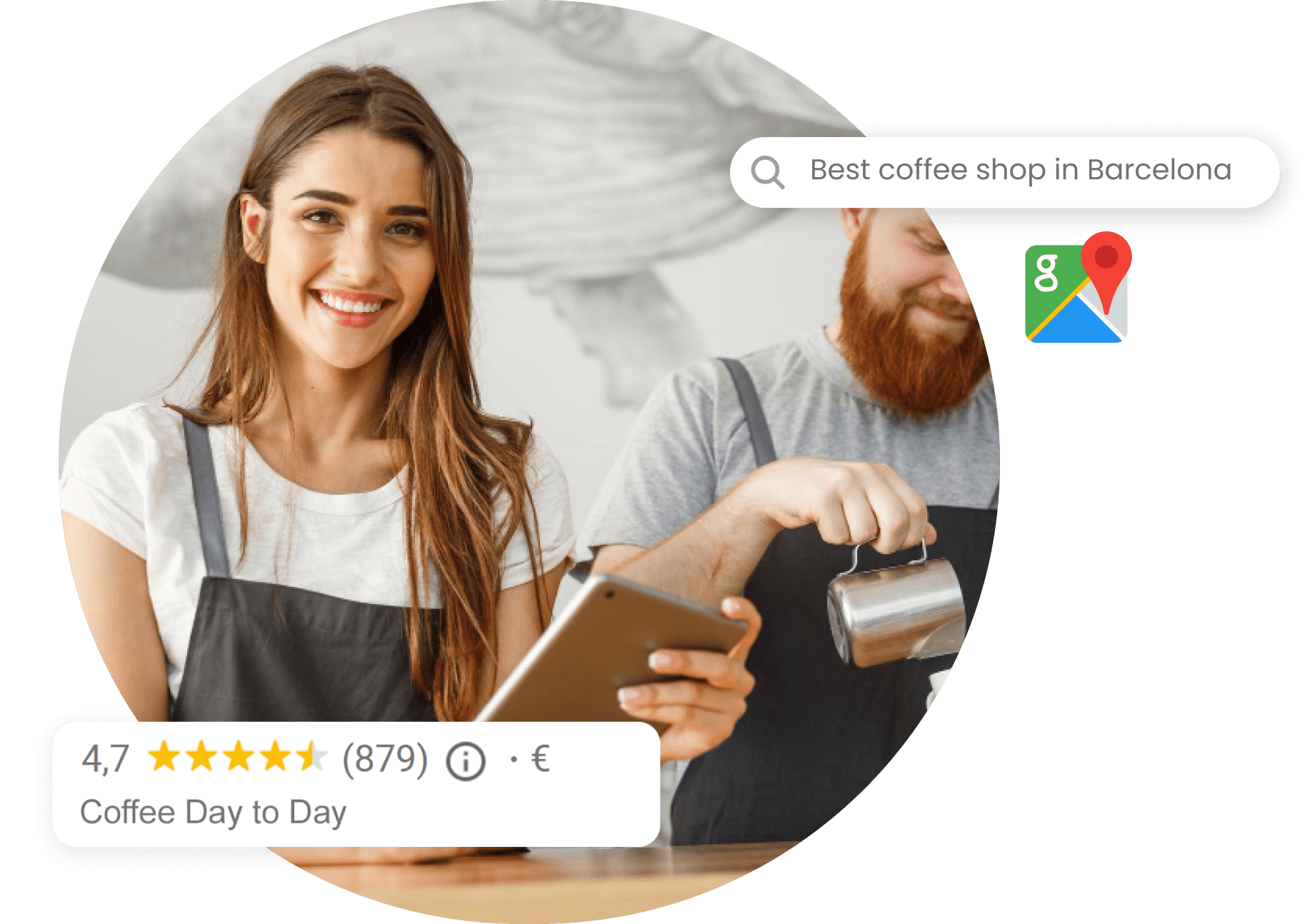 Customer reviews and loyalty marketing for a restaurant